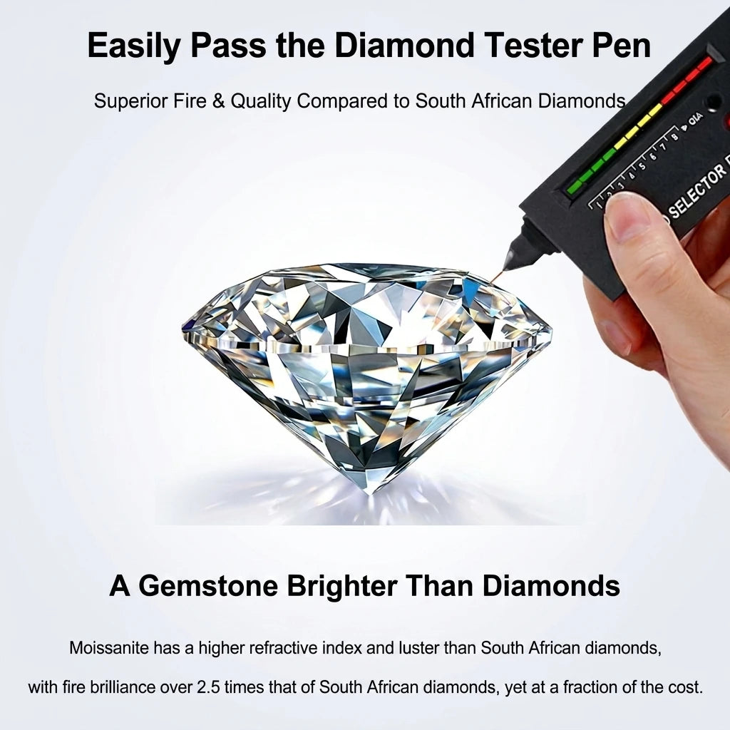 Italian Brushed Vintage Minimalist Moissanite Necklace in 14K Gold Plated 925 Silver | Moisse & Silver Co. | #58